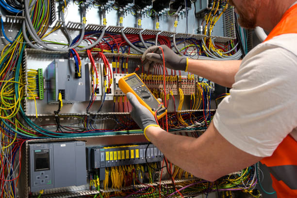 Best Electric Panel Repair  in Texkana, AR