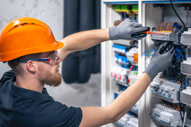  Texkana, AR Electrician Pros